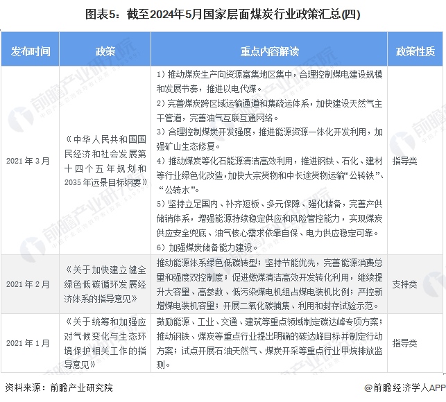 新澳資料大全正版資料2024年免費(fèi)下載,廣泛的關(guān)注解釋落實熱議_專業(yè)版150.205