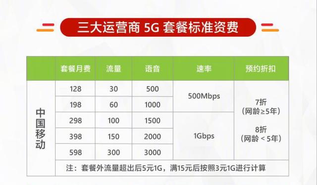 第銳陣 第3頁