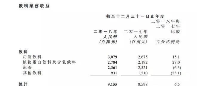 新澳天天開獎資料大全,資源整合策略實施_3DM36.30.79