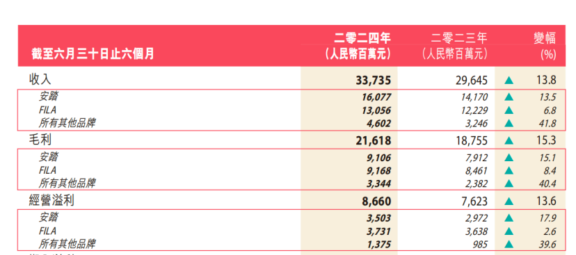 新澳門49碼每天開獎嗎,整體規(guī)劃執(zhí)行講解_粉絲版335.372