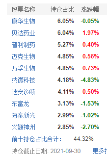 白小姐三肖三期必出一期開獎虎年,標準化實施程序解析_優(yōu)選版2.332