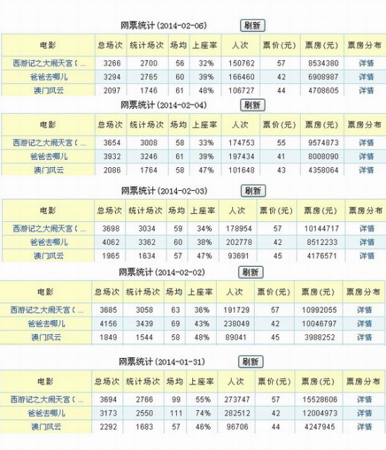 2024澳門天天開彩免費,精細化策略落實探討_標準版3.66