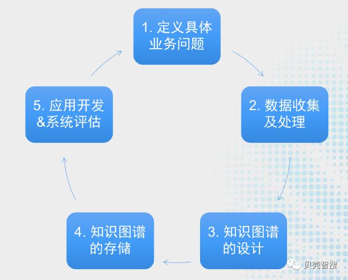 049tkcom澳圖資料圖庫(kù)下載49tk,數(shù)據(jù)資料解釋落實(shí)_win305.210