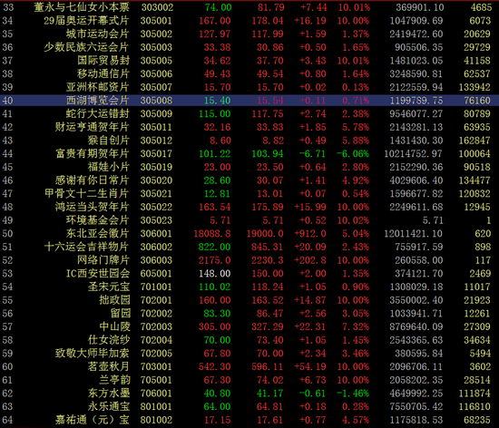 2024年澳門(mén)最佳生肖,全局性策略實(shí)施協(xié)調(diào)_HD38.32.12