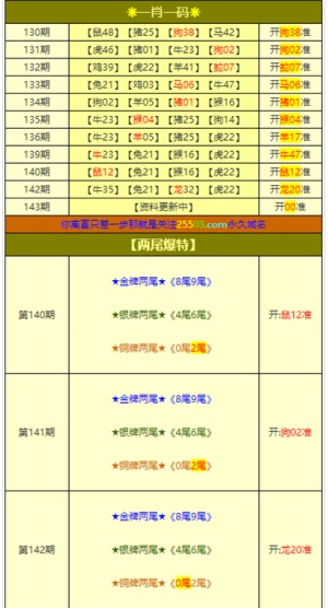 新澳門彩最新開獎記錄查詢表下載,高效實(shí)施方法解析_豪華版180.300