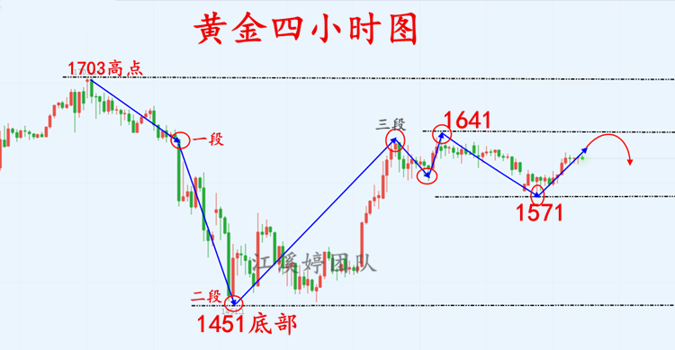 今晚特馬準(zhǔn)確一肖,最新核心解答落實(shí)_黃金版3.236