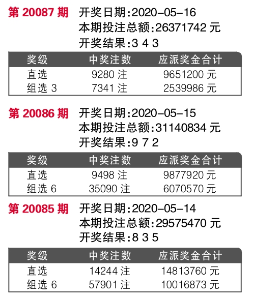 7777788888王中王開獎(jiǎng)十記,動(dòng)態(tài)調(diào)整策略執(zhí)行_升級(jí)版6.33