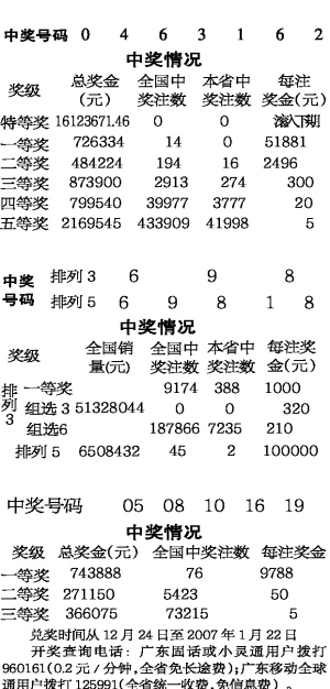 7777788888王中王開獎(jiǎng)十記,動(dòng)態(tài)調(diào)整策略執(zhí)行_升級(jí)版6.33