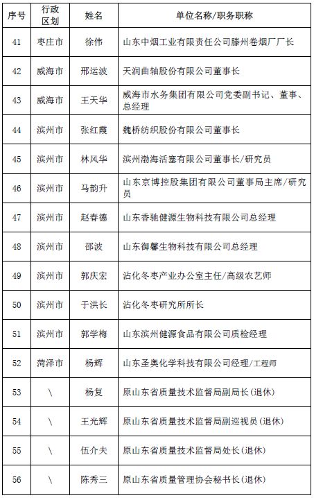 今晚澳門開碼特馬,效率資料解釋落實_經(jīng)典版172.312