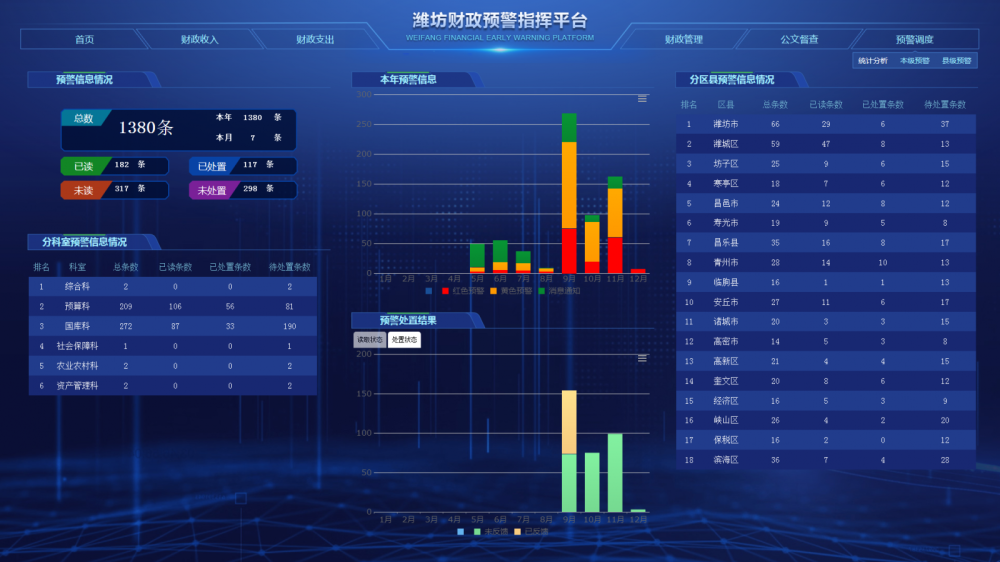 澳門豪江論壇,數(shù)據(jù)驅(qū)動執(zhí)行方案_游戲版6.336