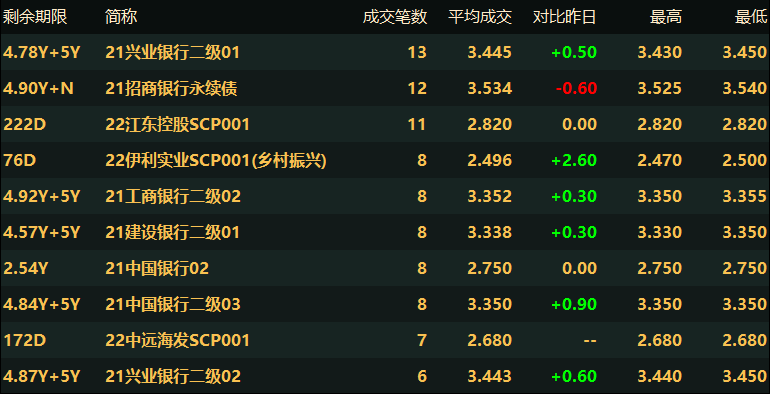 新澳門天天彩資料,數(shù)據(jù)資料解釋落實(shí)_游戲版256.183