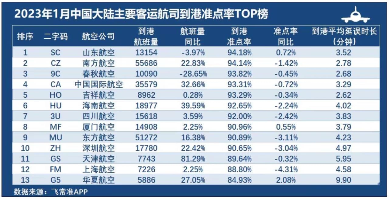 郟悅心 第3頁