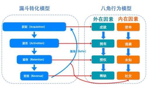 4949澳門免費精準大全,定制化執(zhí)行方案分析_游戲版256.183