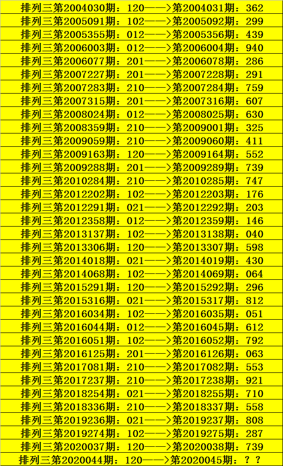 廣東八二站92941cc,最新正品解答落實_增強版8.317