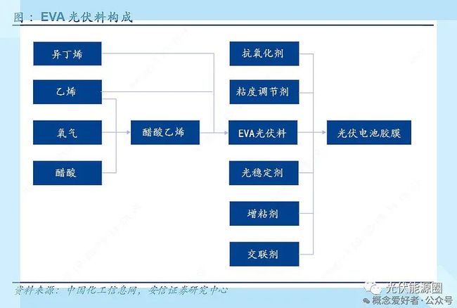 2023澳門(mén)資料大全免費(fèi),功能性操作方案制定_evatl00