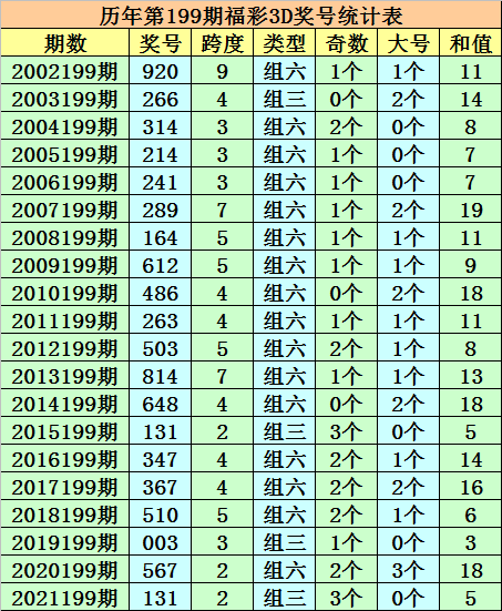 新澳門(mén)一碼一肖一特一中準(zhǔn)選今晚,高效實(shí)施方法解析_HD38.32.12