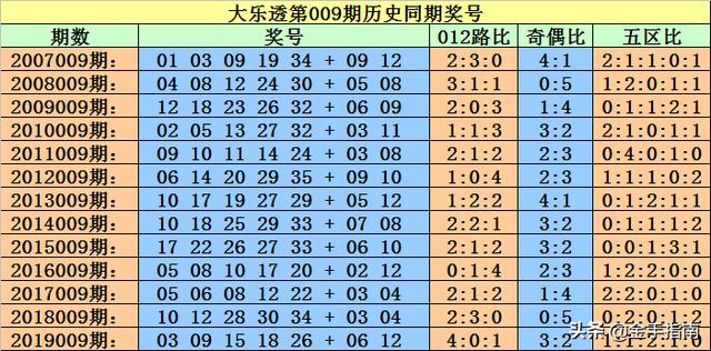 新澳門一碼一肖一特一中準(zhǔn)選今晚,高效實(shí)施方法解析_HD38.32.12