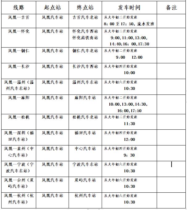 最新沅陵汽車站時刻表全面解析