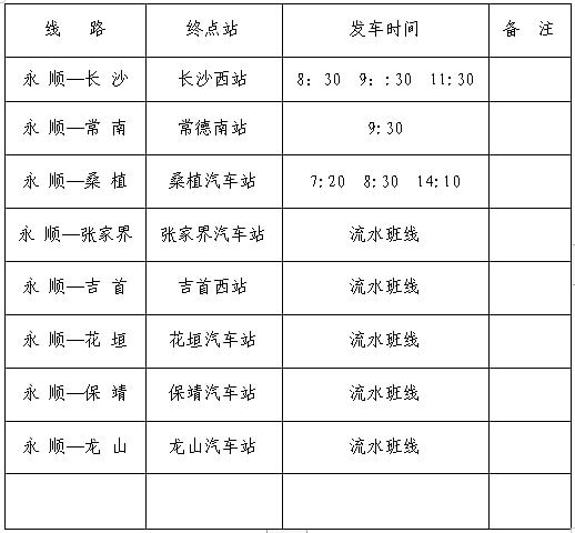 最新沅陵汽車站時刻表全面解析