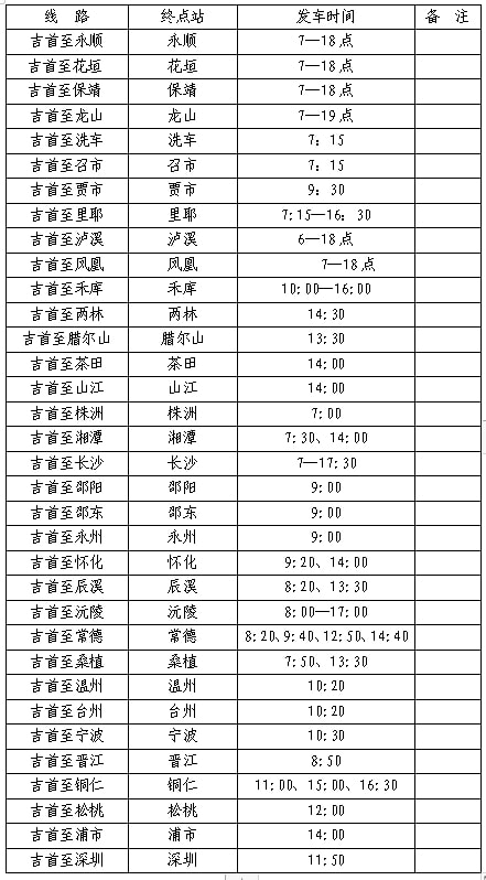 最新沅陵汽車站時刻表全面解析