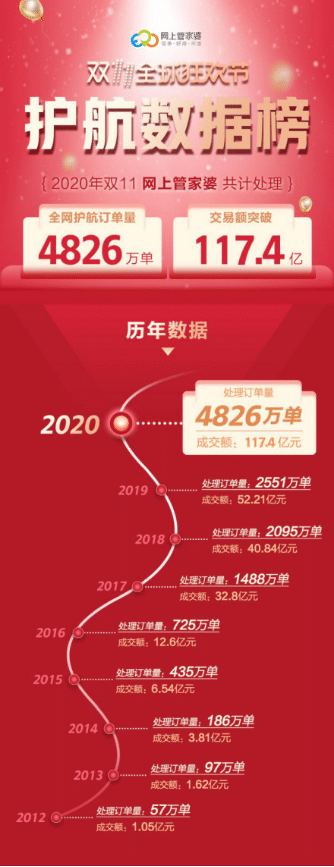 2024年管家婆一獎(jiǎng)一特一中,權(quán)威詮釋推進(jìn)方式_擴(kuò)展版6.986