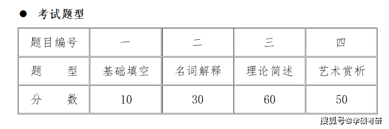 2024全年資料大全,確保成語解釋落實(shí)的問題_游戲版6.336