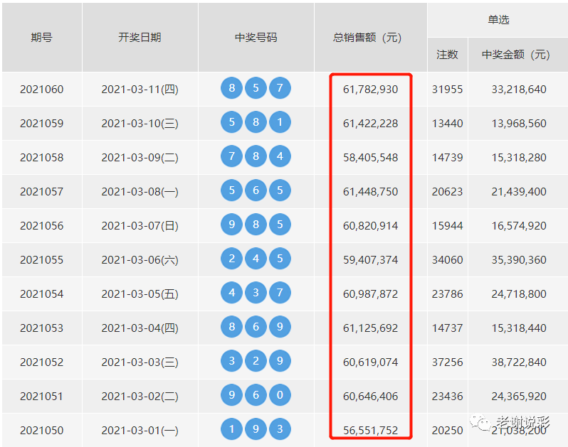 新澳天天開獎資料大全最新,實用性執(zhí)行策略講解_游戲版256.183