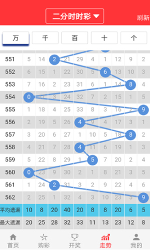 2024澳門天天開好彩大全第65期,決策資料解釋落實(shí)_專業(yè)版150.205