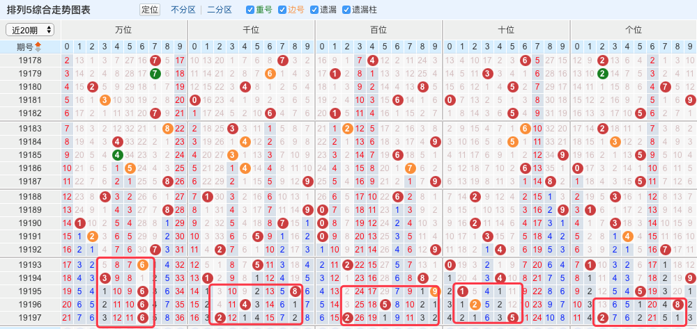 一肖一碼一特中6749,決策資料解釋落實(shí)_win305.210