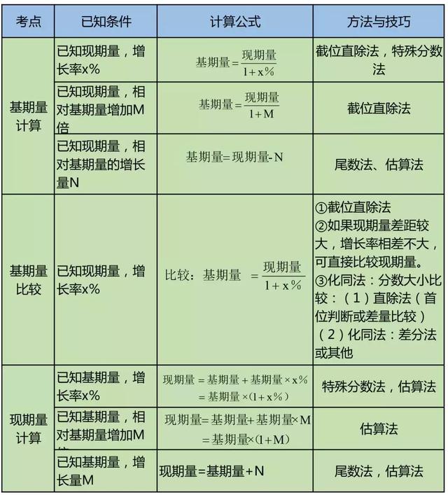 新澳資料免費(fèi)資料大全一,廣泛的解釋落實(shí)方法分析_Android256.183