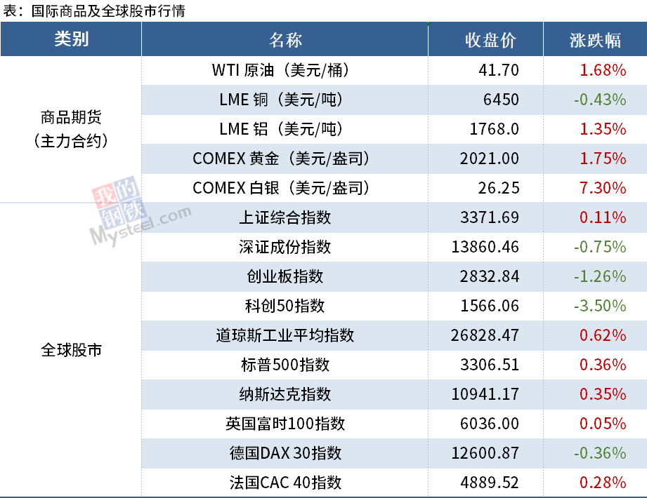 2024年港彩開獎結果,機構預測解釋落實方法_Android256.183