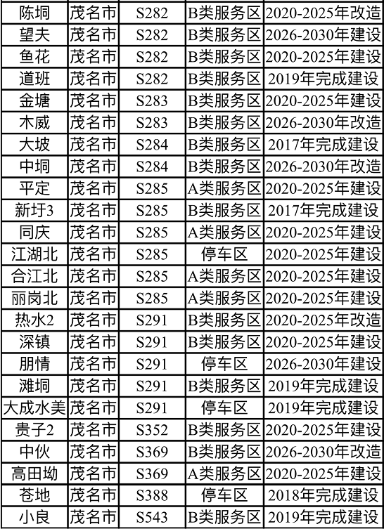 廣東八二站免費(fèi)查詢資料站,準(zhǔn)確資料解釋落實(shí)_豪華版6.23