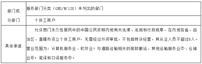 新澳門內(nèi)部一碼精準公開,經(jīng)濟性執(zhí)行方案剖析_win305.210