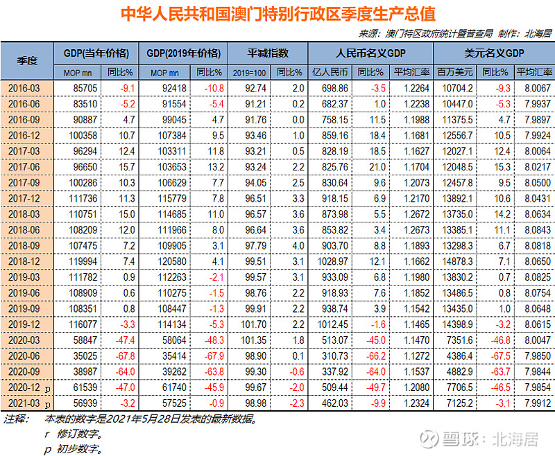 新澳門內部一碼精準公開,經濟性執(zhí)行方案剖析_win305.210