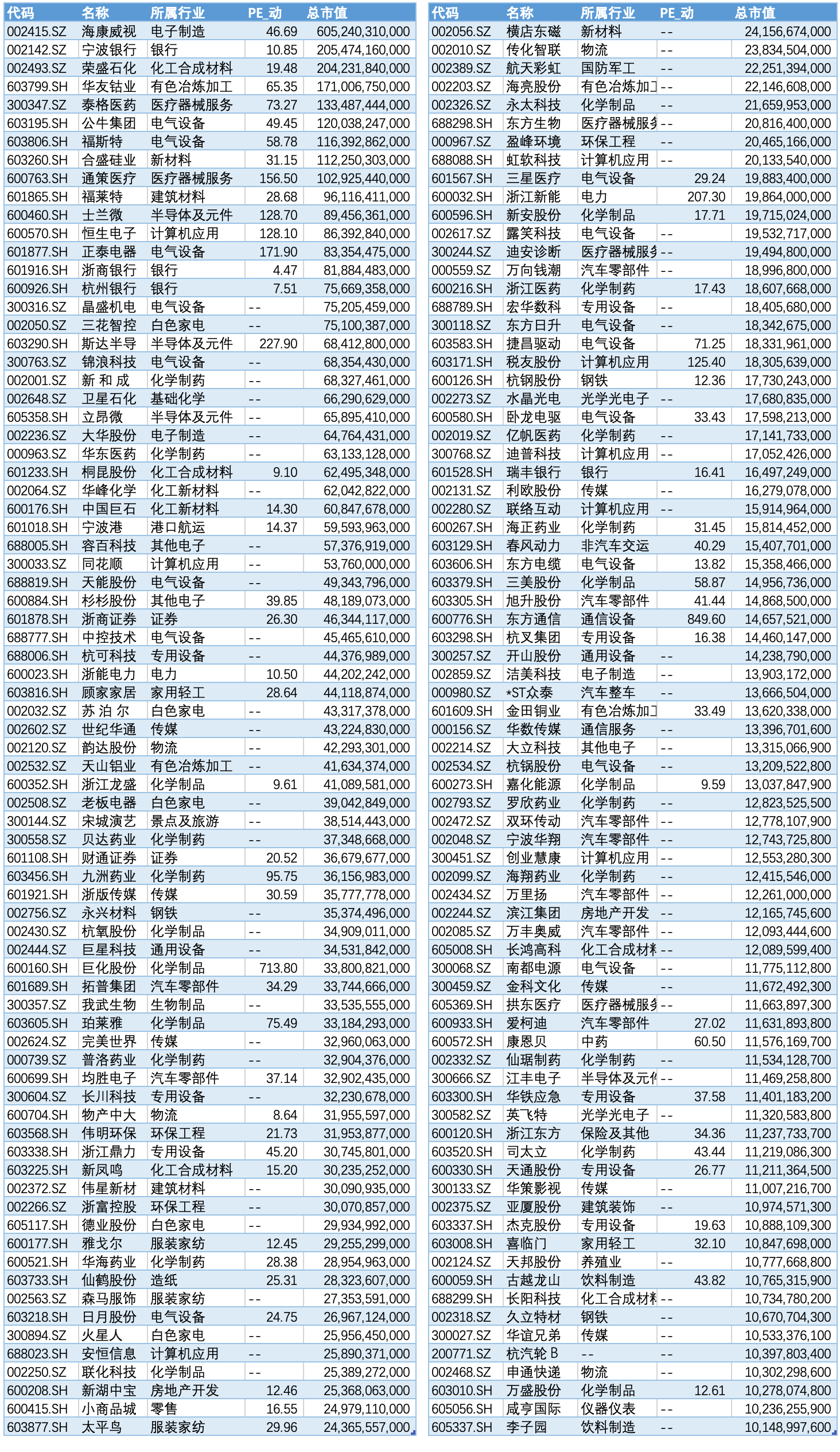 澳門一碼一肖100,決策資料解釋落實_極速版39.78.58