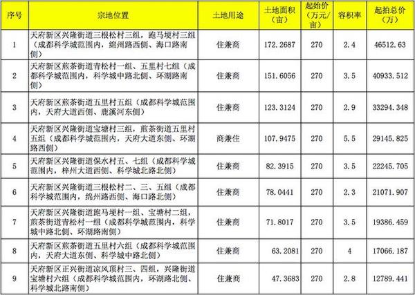 澳門(mén)一碼一肖100,決策資料解釋落實(shí)_極速版39.78.58