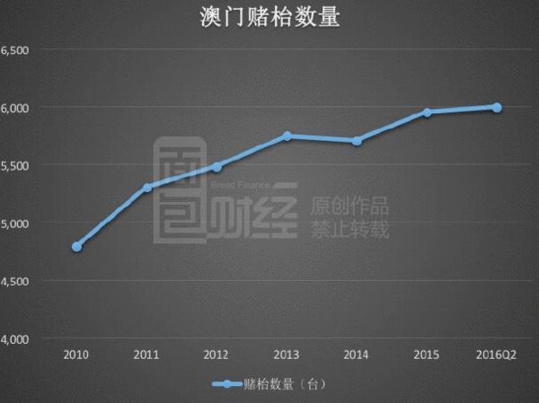 新澳門,市場(chǎng)趨勢(shì)方案實(shí)施_游戲版256.183