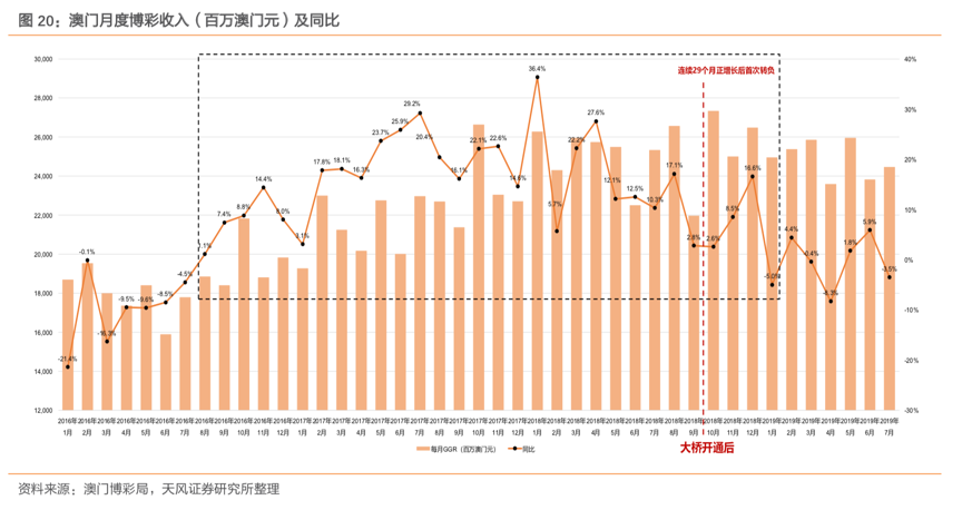 新澳門,市場(chǎng)趨勢(shì)方案實(shí)施_游戲版256.183