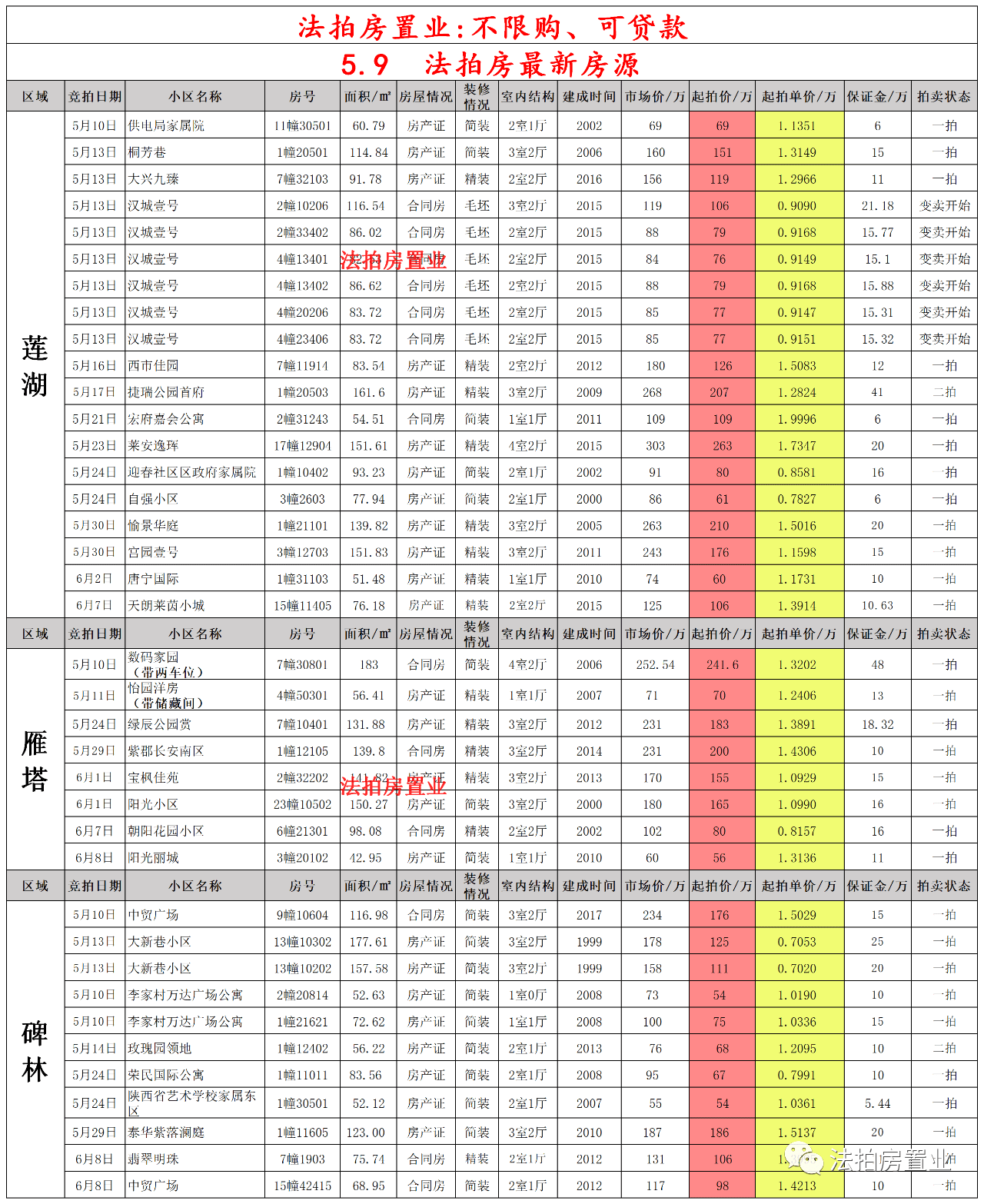 安福汽車站最新時刻表全面解析