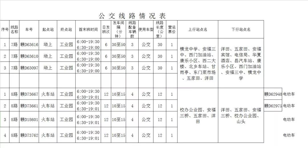 安福汽車站最新時刻表全面解析