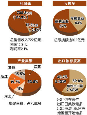 寶莫股份重組進展最新動態(tài)