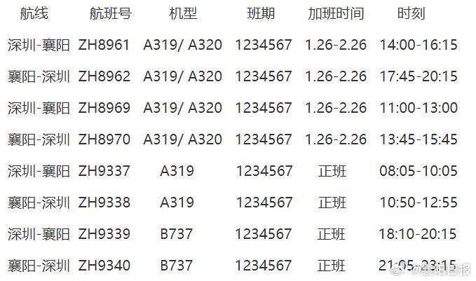 襄阳最新航班时刻表全面解析