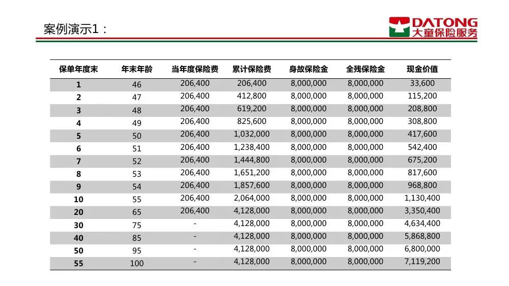 2024新澳精準(zhǔn)資料免費提供,廣泛的解釋落實支持計劃_專業(yè)版2.266