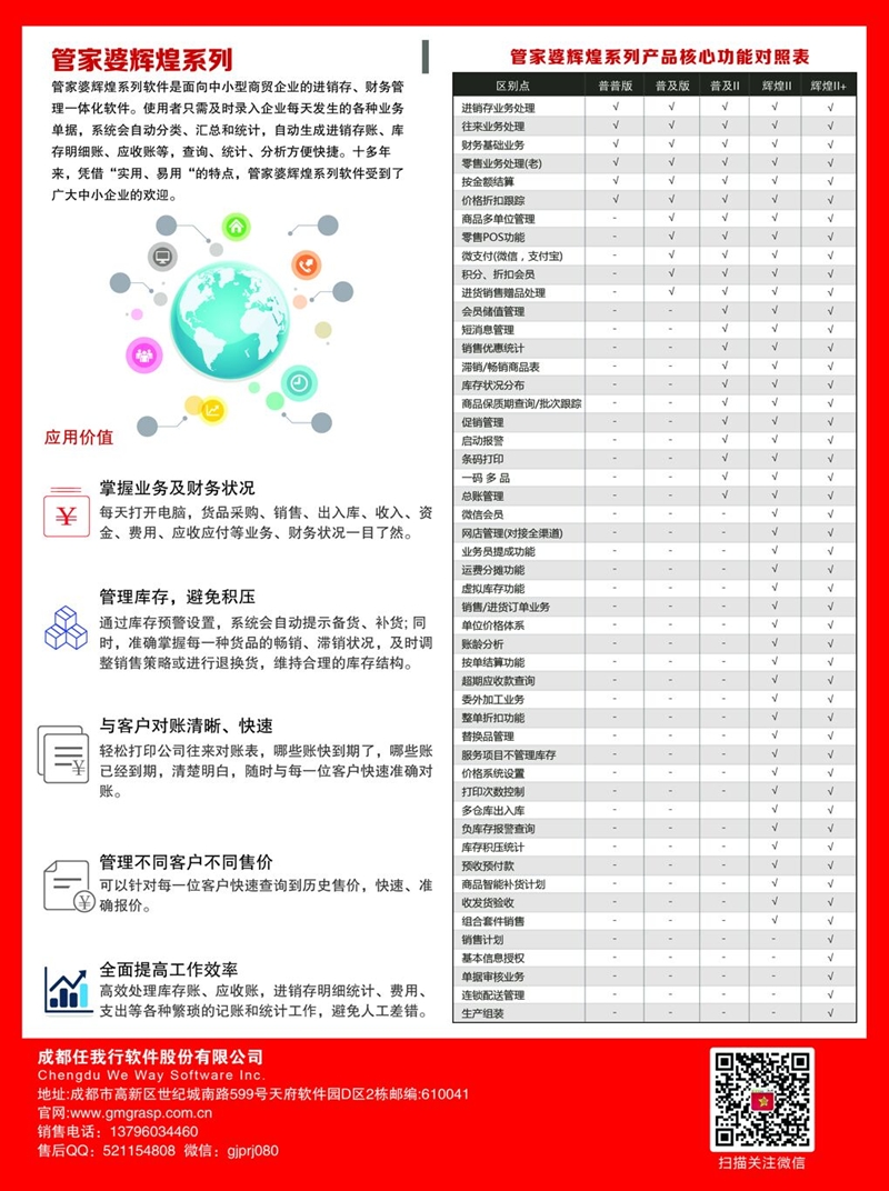 管家婆資料,資源整合策略實施_定制版3.18