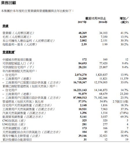 新奧門資料大全碼數(shù),廣泛的解釋落實(shí)方法分析_精簡版9.762