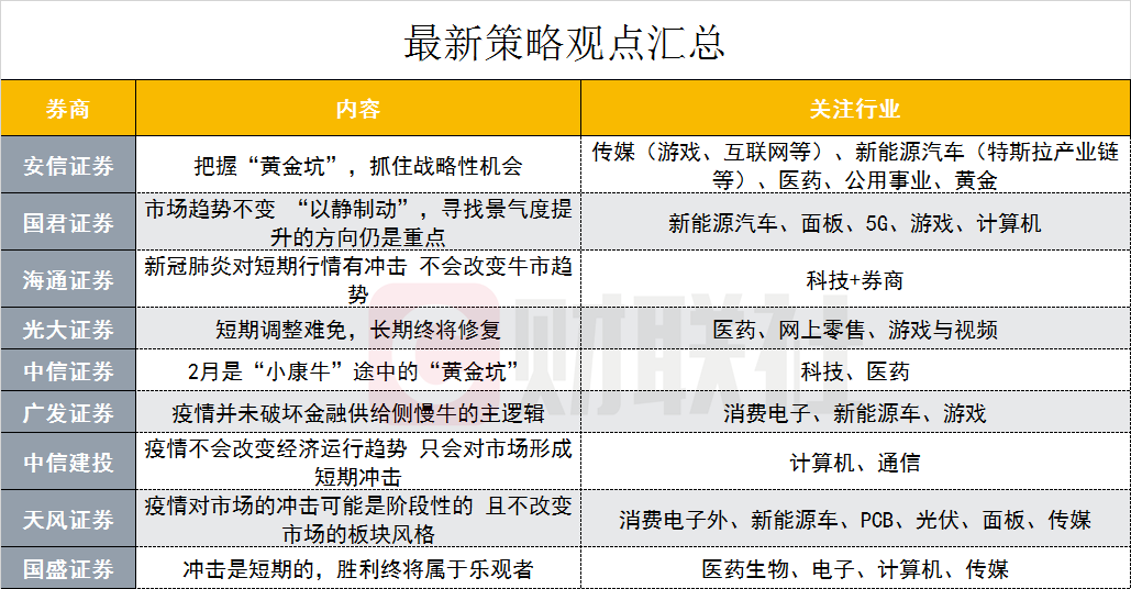 2024全年資料免費大全,最佳精選解釋落實_win305.210