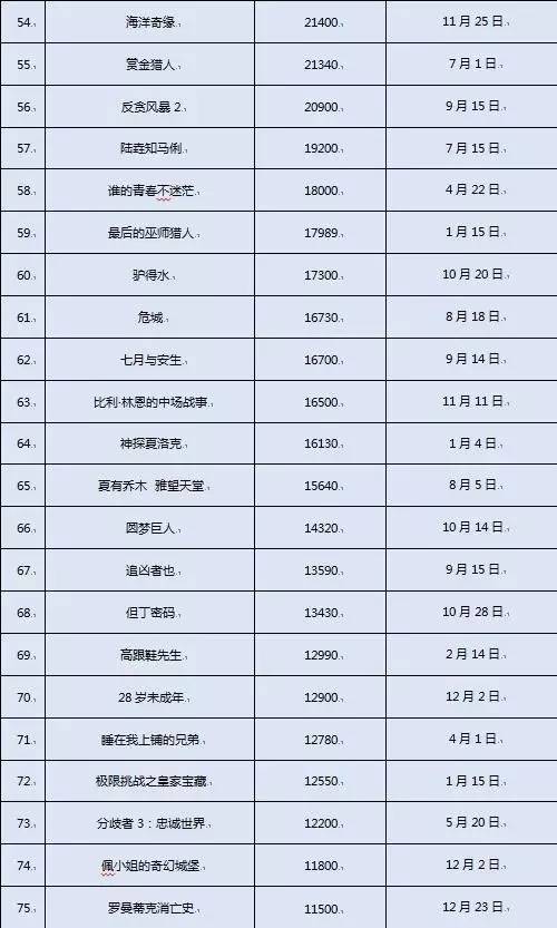 2024全年資料免費大全,最佳精選解釋落實_win305.210