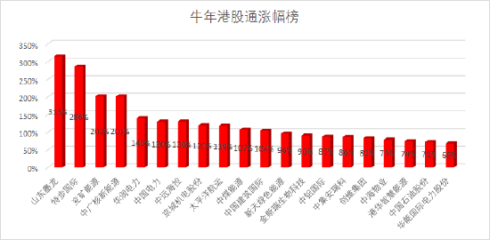 2024全年資料免費大全,最佳精選解釋落實_win305.210