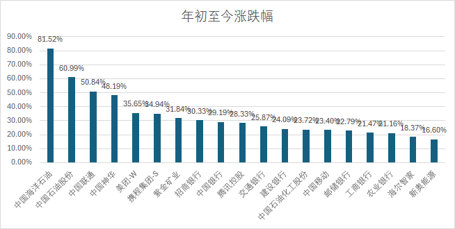 2024年新澳門開獎(jiǎng)號(hào)碼,高度協(xié)調(diào)策略執(zhí)行_戶外版2.632