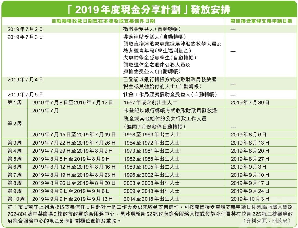 2024新澳最新開獎(jiǎng)結(jié)果查詢,廣泛的解釋落實(shí)支持計(jì)劃_工具版6.166